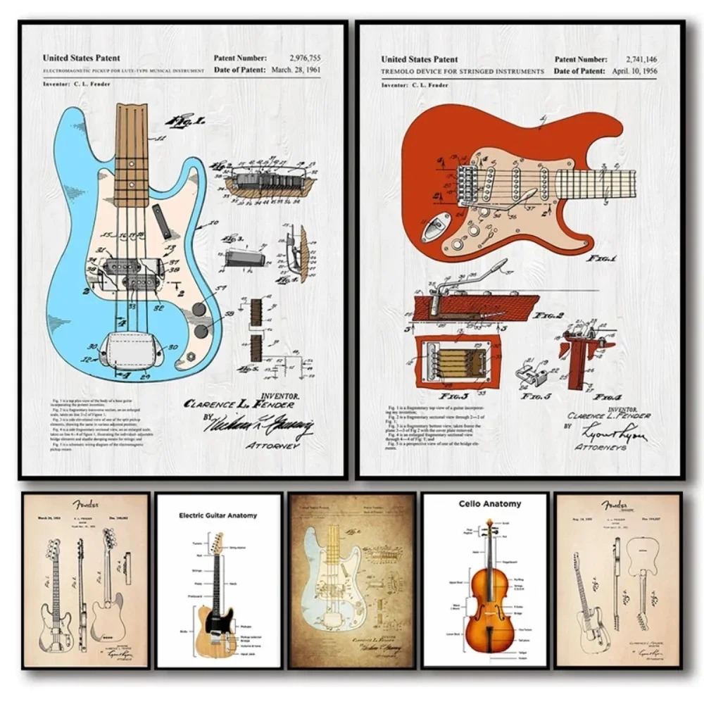 Musical Instrument Image - エレクトリックギターの解剖学ポスター,キャンバスプリント,壁アート,音楽の装飾,チェロ,アコースティック,ジャズ,ギター,パテント